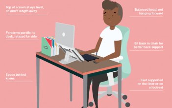 Working from home desk set up